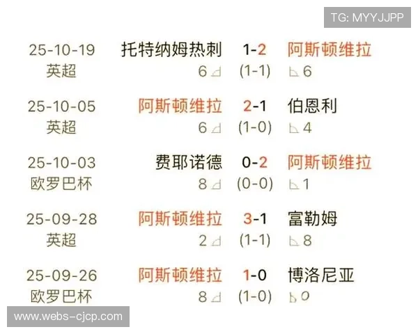 英超官方宣布：受欧战赛事影响，本月3场英超比赛调整日期